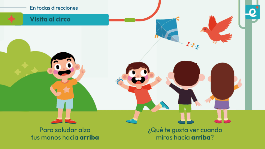 Diapositiva 2 sobre direcciones en matemáticas con figuras y flechas.